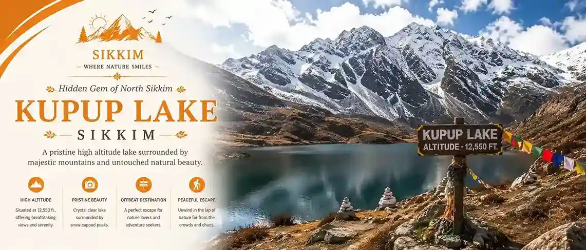 Silk route tour from Kolkata